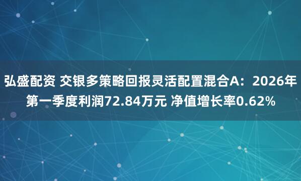 弘盛配资 交银多策略回报灵活配置混合A：2026年第一季度利润72.84万元 净值增长率0.62%